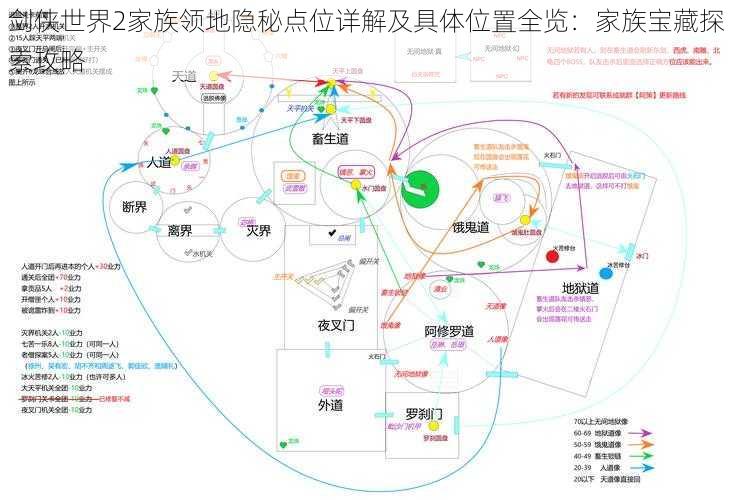 剑侠世界2家族领地隐秘点位详解及具体位置全览：家族宝藏探索攻略