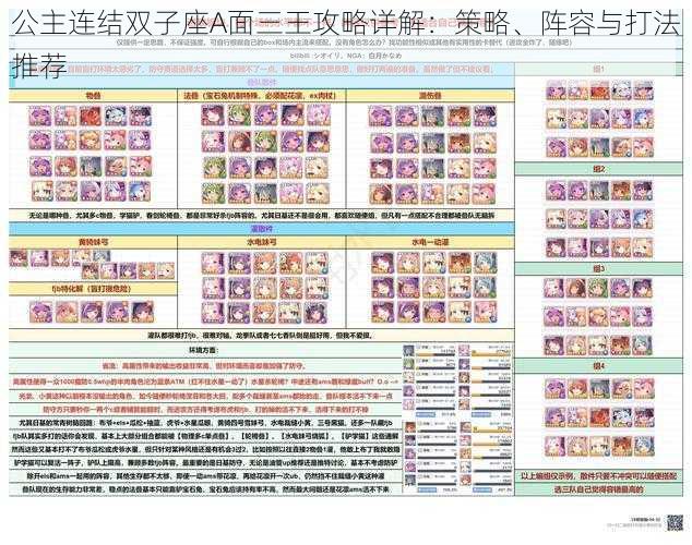 公主连结双子座A面三王攻略详解：策略、阵容与打法推荐