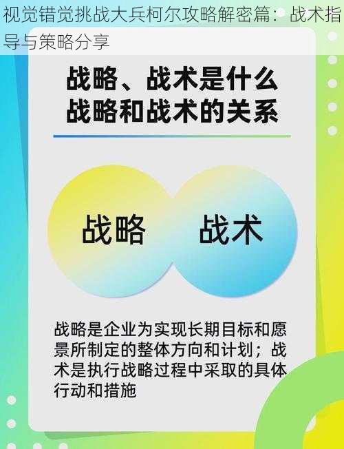 视觉错觉挑战大兵柯尔攻略解密篇：战术指导与策略分享