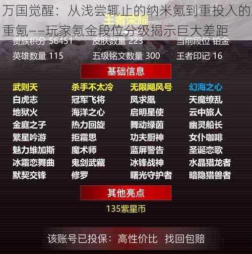 万国觉醒：从浅尝辄止的纳米氪到重投入的重氪——玩家氪金段位分级揭示巨大差距