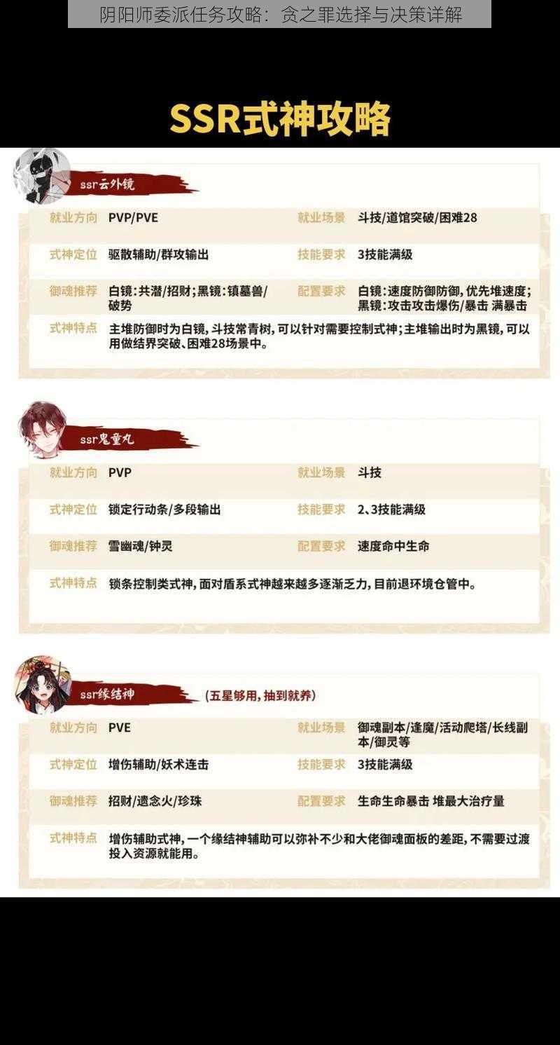 阴阳师委派任务攻略：贪之罪选择与决策详解